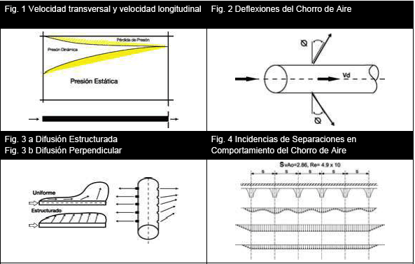 tabla