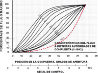 63-calculo-op-9