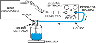 64-recuperacion-a