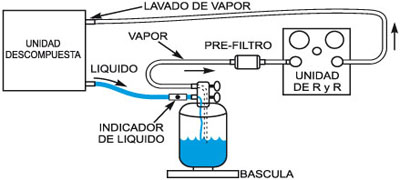 64-recuperacion-b