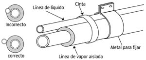 Tubo de aislamiento de tubería Tubo de aislamiento de espuma 1/4 3/8 1/2  5/8 3/4 7/8 1 1-1/8 1-1/4 1-1/2 2 3 3-5/9 4-1/3 Tubo de espuma