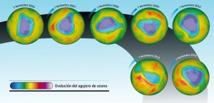 evolucion del agujero de ozono