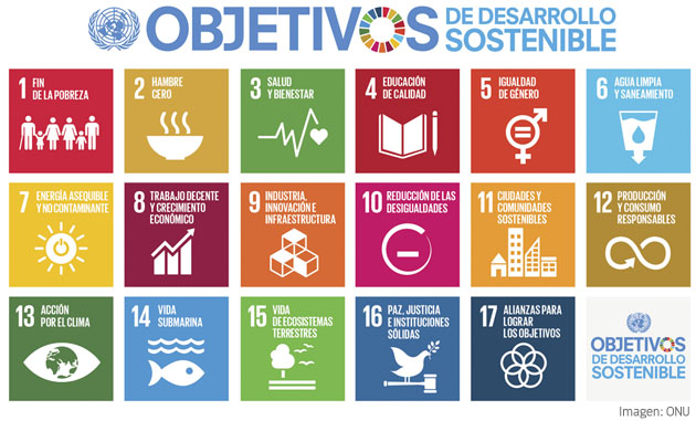 Sustainable Development Goals_E_Final sizes