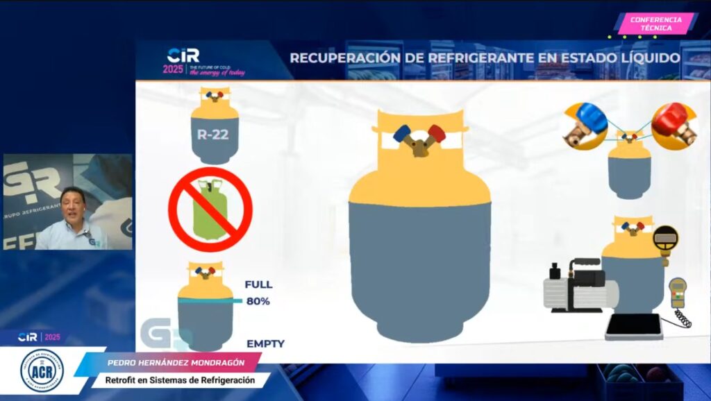 CIR 2025